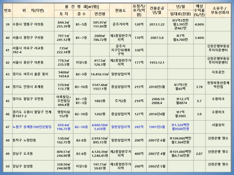 슬라이드10.JPG