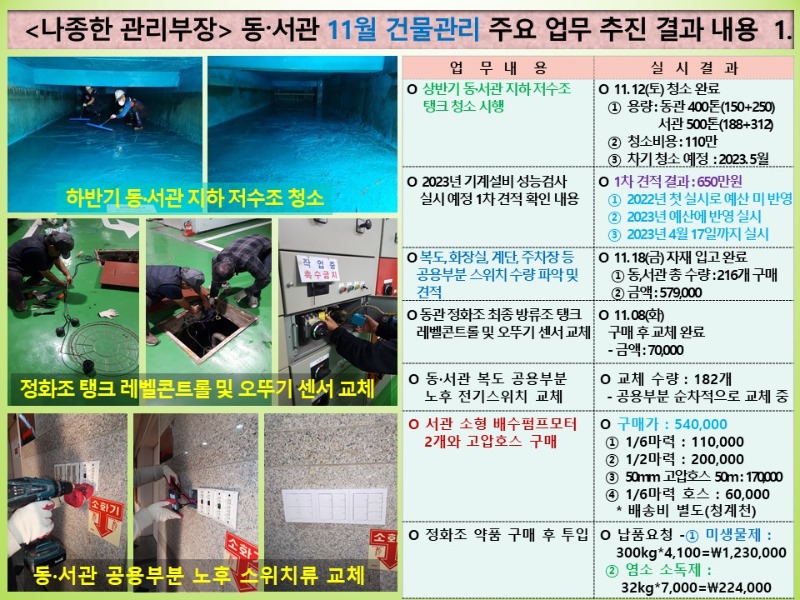 2022년도 제31대 12차 임원회의.jpg