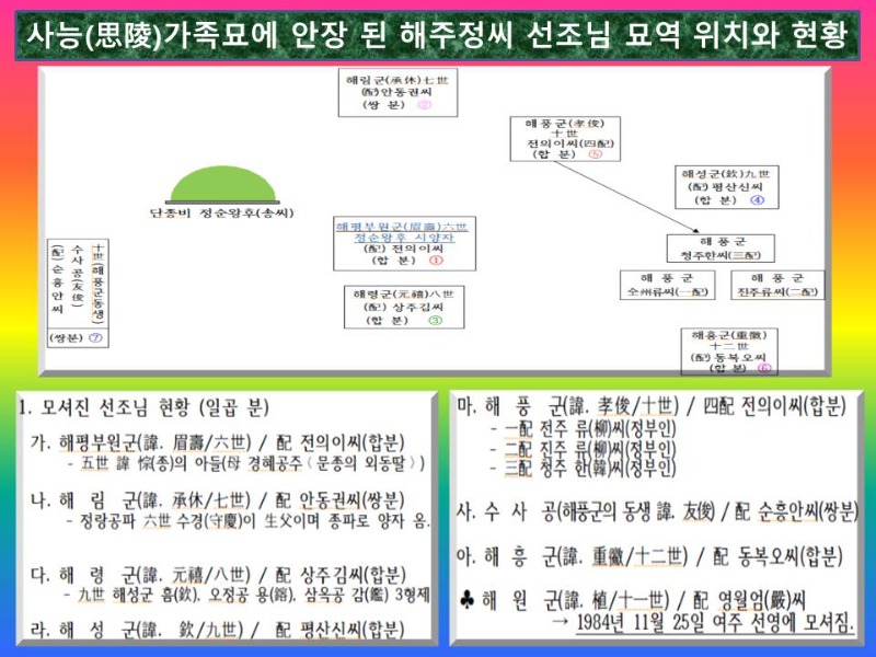 슬라이드10.JPG