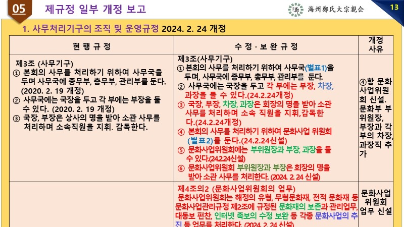 2024.3.23대의원총회 - 완성.jpg