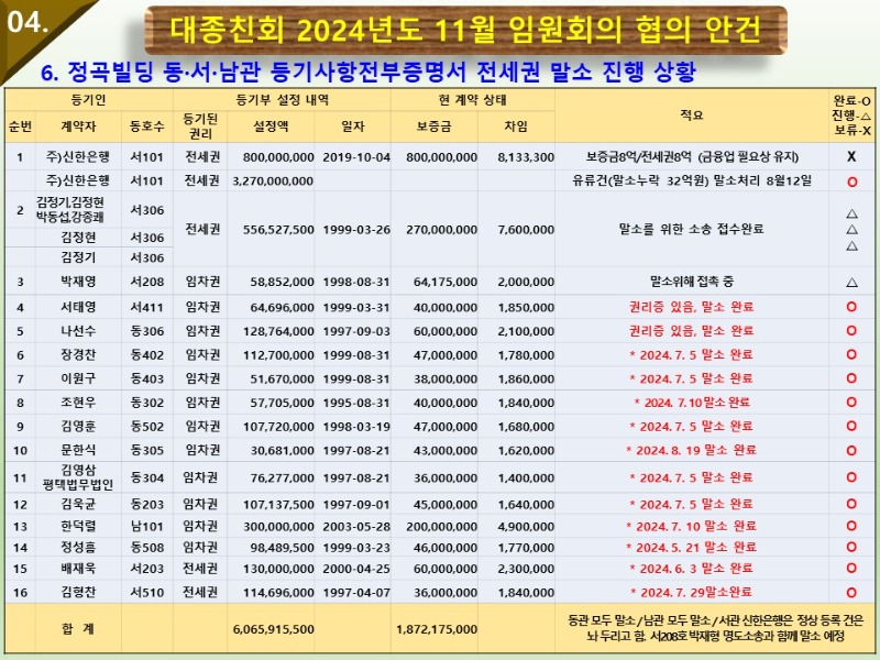 슬라이드27.JPG